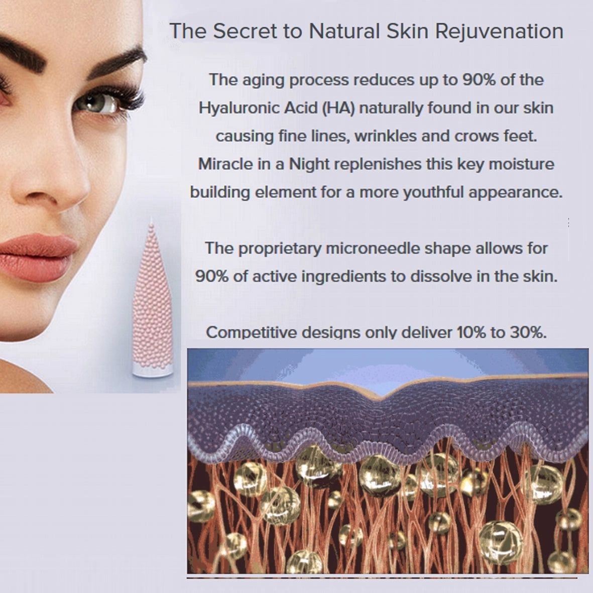 Ha MiSa plus reduce the appearance of skin wrinkles