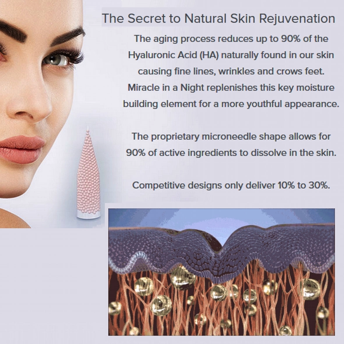 Ha MiSa plus reduce the appearance of skin wrinkles