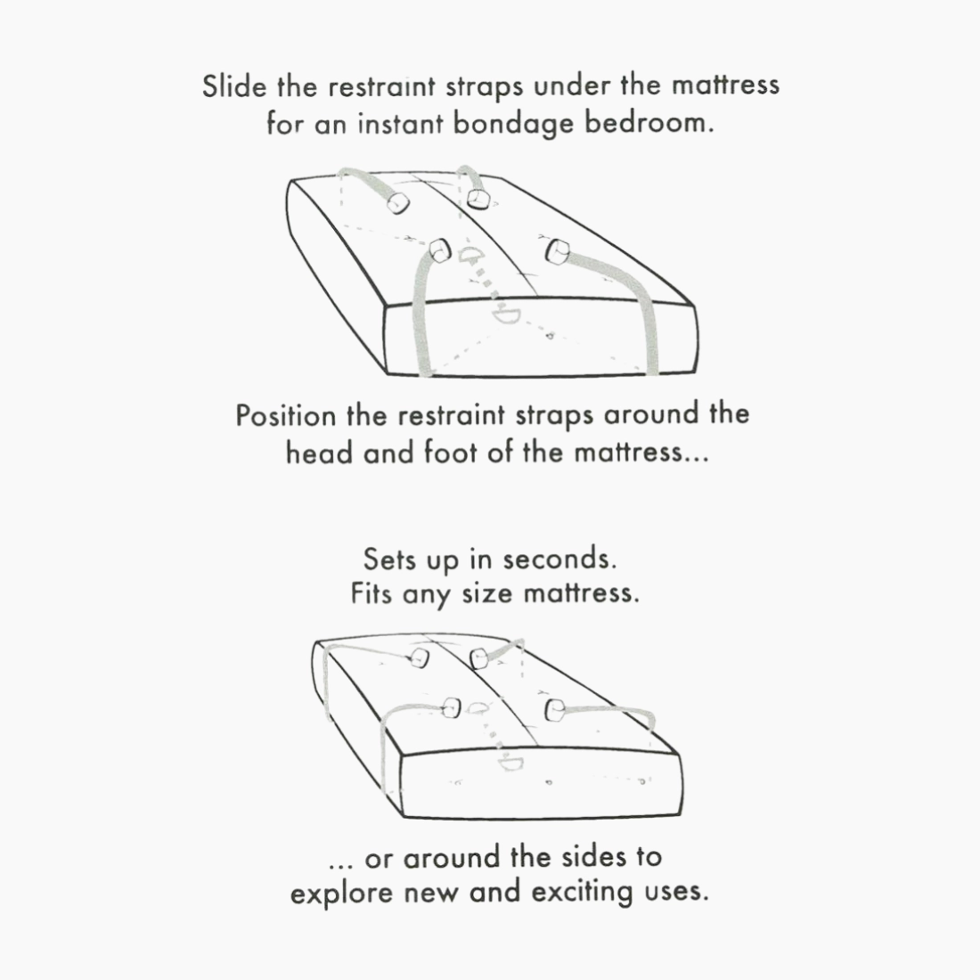 Sportsheets Under the Bed Restraints